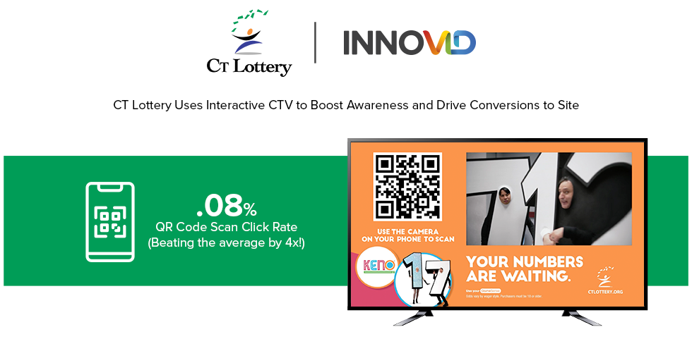 CT Lottery Case Study