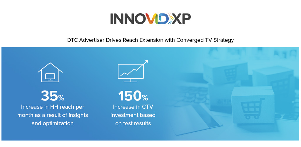 DTC Advertiser Drives Reach Extension with Converged TV Strategy
